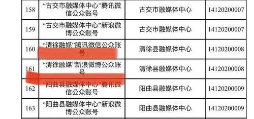清徐新闻爆料最新消息,最新爆料揭示惊人事件，详情即将揭晓！